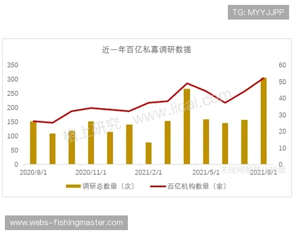 战术同质化还是多样化?数据解读五大联赛攻防节奏融合与分化趋势 战术同质化还是多样化?数据解读五大联赛攻防节奏融合与分化趋势