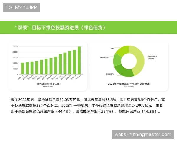 深度报道：德甲俱乐部青年队联赛赛制改革，旨在应对高强度比赛需求